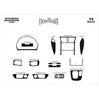 Dashboard Trim Covers Mitsubishi Space Wagon 1998-2004 photo 2