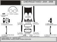 Chevrolet Aveo T200 2002-2008 Dashboard Trim Covers (Hartman) photo 1