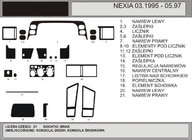 Daewoo Nexia 1995-2016 SALE! Dashboard Trim Wood Look (1995-1997) photo 1