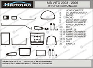 Mercedes Vito W639 2004-2014 Sale !!! Dashboard Trim (HARTMANN) Wood Grain photo 1