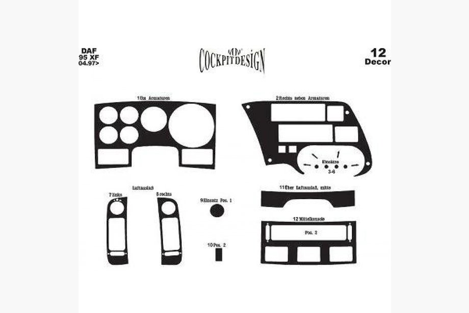 DAF 95XF 1997-2002 Dashboard Trim (Aluminum Look) Photo 2