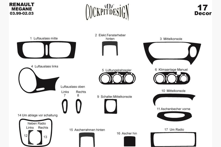 Renault Scenic 1998-2003 Dashboard Trim Covers (Meric, Turkey) Titan Photo 4
