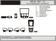 Mercedes ML W163 1997-2005 Dashboard Trim Covers (Vip, Poland) SALE! Carbon photo 1