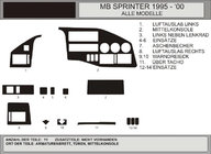 Volkswagen LT 1995-2006 Dashboard Trim Covers (Vip, Poland) photo 1