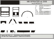 Mercedes Sprinter W906 2006–2018 Dashboard Trim Kit (15 pcs, VIP-Hartman) Walnut photo 1