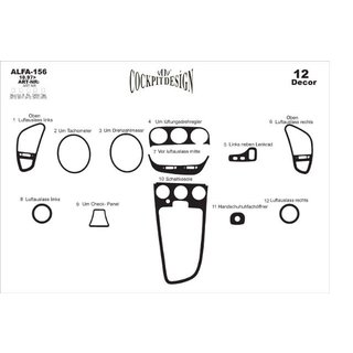 Dashboard Trim Covers (Meric) Alfa Romeo 156 1997-2007 photo 3