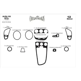 Dashboard Trim Covers (Meric) Alfa Romeo 156 1997-2007 photo 3