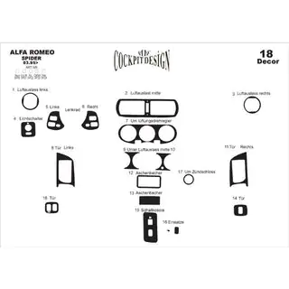 Dashboard Trim Alfa Romeo Spider/GTV 1995–2005 photo 3