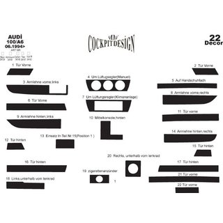 Dashboard Trim photo 4
