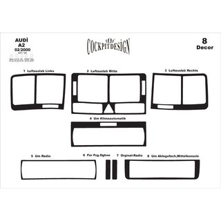 Dashboard Trim Covers (Meric) photo 4