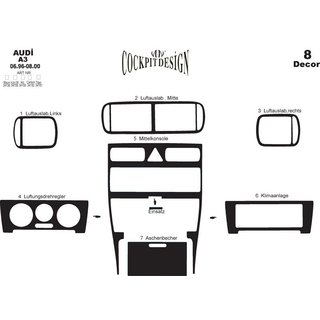 Dashboard Trim Covers (1996-2000) photo 4