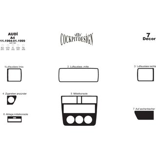 Interior Tuning 1994-1999 (Merich) photo 2