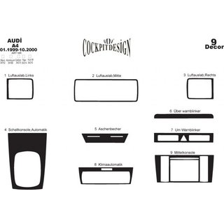 Interior Trim Kit (1999-2000) photo 4