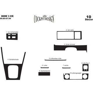 Dashboard Trim Covers BMW 3 Series E30 1982–1994 photo 3