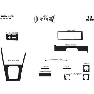 Dashboard Trim Covers photo 3