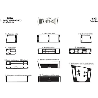 Interior Trim Covers (Compact) photo 2