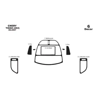 Dashboard Trim Covers (small set) photo 3