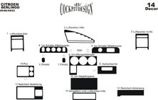 Citroen Berlingo 1996-2008 Dashboard Trim Covers (1996-2002) Aluminum photo 5