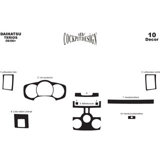 Dashboard Trim Covers Daihatsu Terios 2006-2017 photo 2