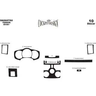 Dashboard Trim Covers Daihatsu Terios 2006-2017 photo 2
