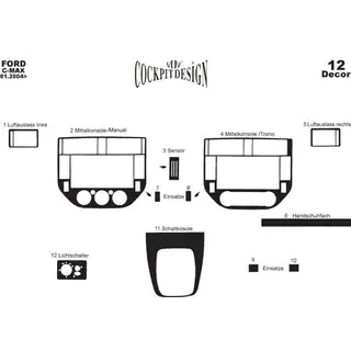 Dashboard Trim Covers photo 4