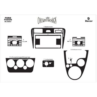 Dashboard Trim Covers (2005↗) photo 3