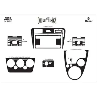 Dashboard Trim Covers (2005↗) photo 3
