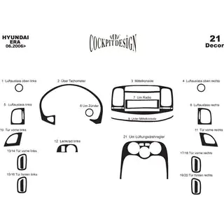 Dashboard Trim Covers photo 4