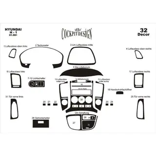 Dashboard Trim Covers (Big Set) photo 2
