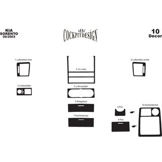 Dashboard Trim Kit Version 2 (2003-2007) photo 4