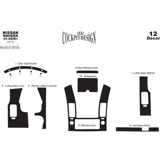 Interior Tuning Kit (12 Pieces) photo 4