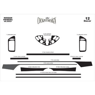 Dashboard Trim Covers photo 2
