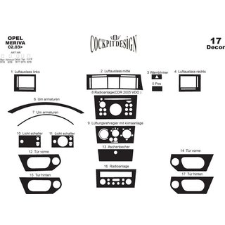 Dashboard Trim Covers photo 4