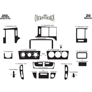 Dashboard Trim Covers (1995-1999) photo 4