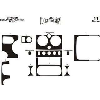 Dashboard Trim Covers (2003-2008) Peugeot Partner 1996-2008 photo 3