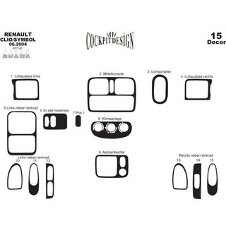 Dashboard Trim Covers Renault Symbol 1999-2008 photo 2