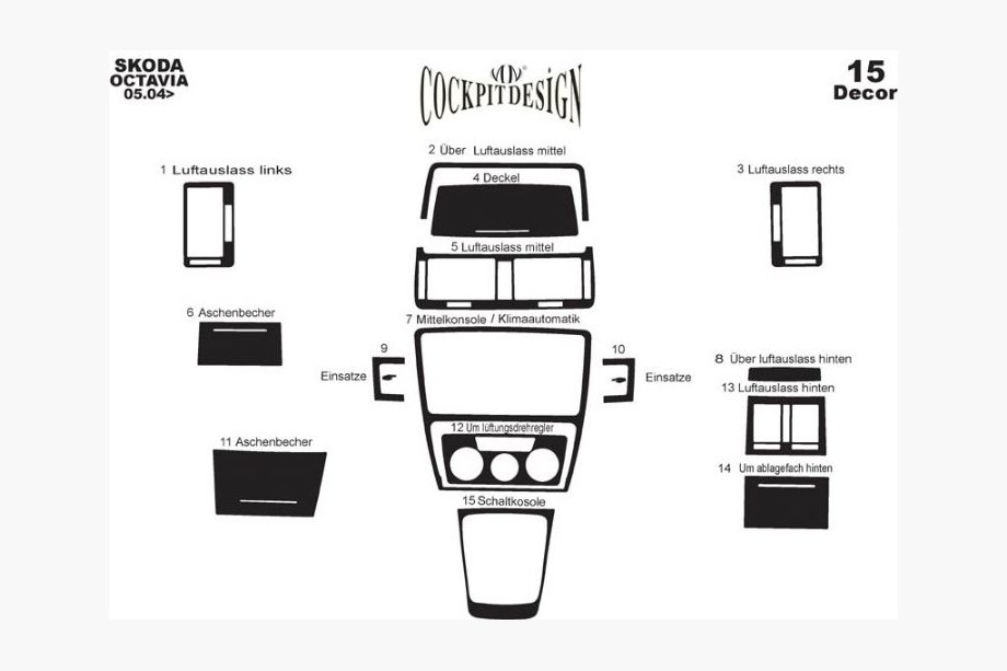 Skoda Octavia II A5 2006-2010 Interior Trim Covers Photo 3
