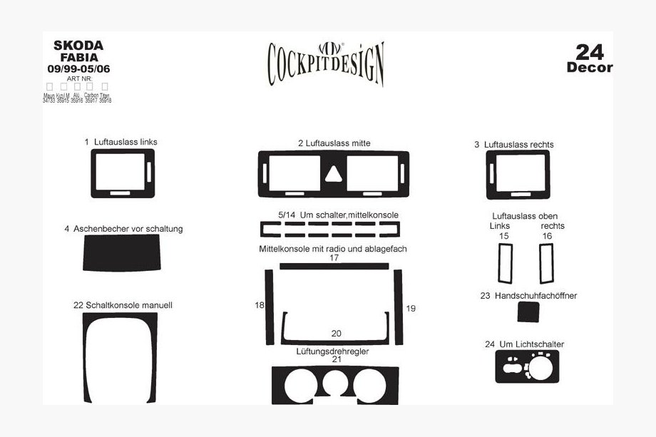 Skoda Fabia 2000-2007 Dashboard Covers Photo 7