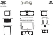 Skoda Fabia 2000-2007 Dashboard Covers Black photo 7
