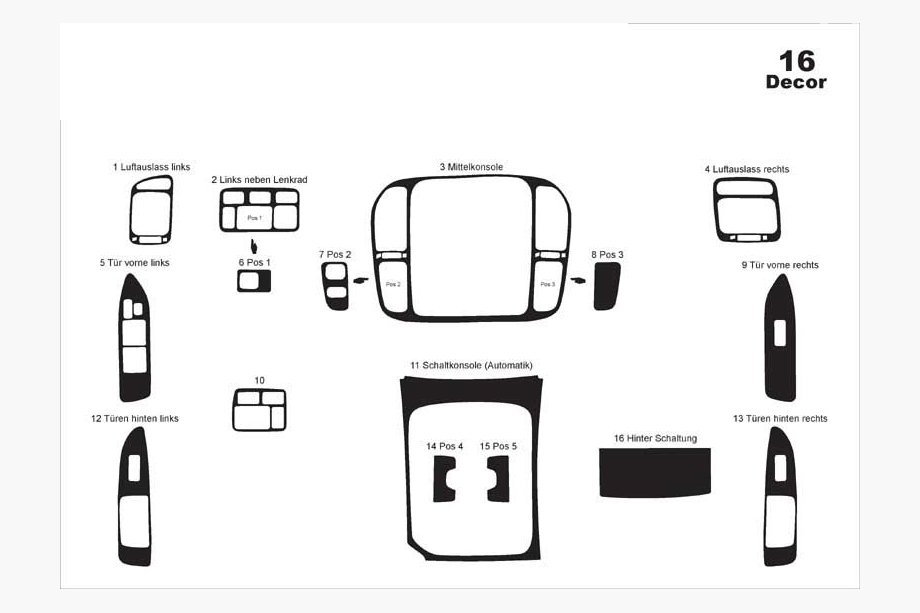 Toyota Land Cruiser 100 1998-2007 Dashboard Trim Covers Photo 3