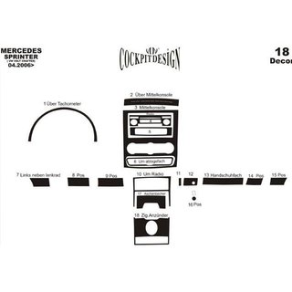 Dashboard Trim Kit (19 Pieces) photo 3