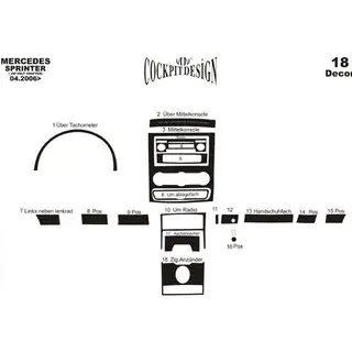 Dashboard Trim Kit (19 Pieces) Volkswagen Crafter 2006-2016 photo 3