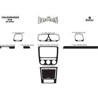 Dashboard Trim Covers photo 3