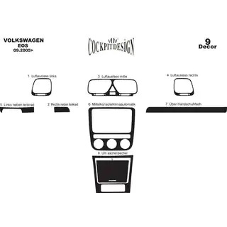Dashboard Trim Covers photo 3