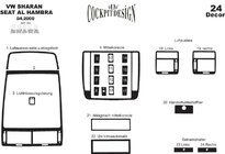 Ford Galaxy 1995-2006 Dashboard Trim Covers photo 11