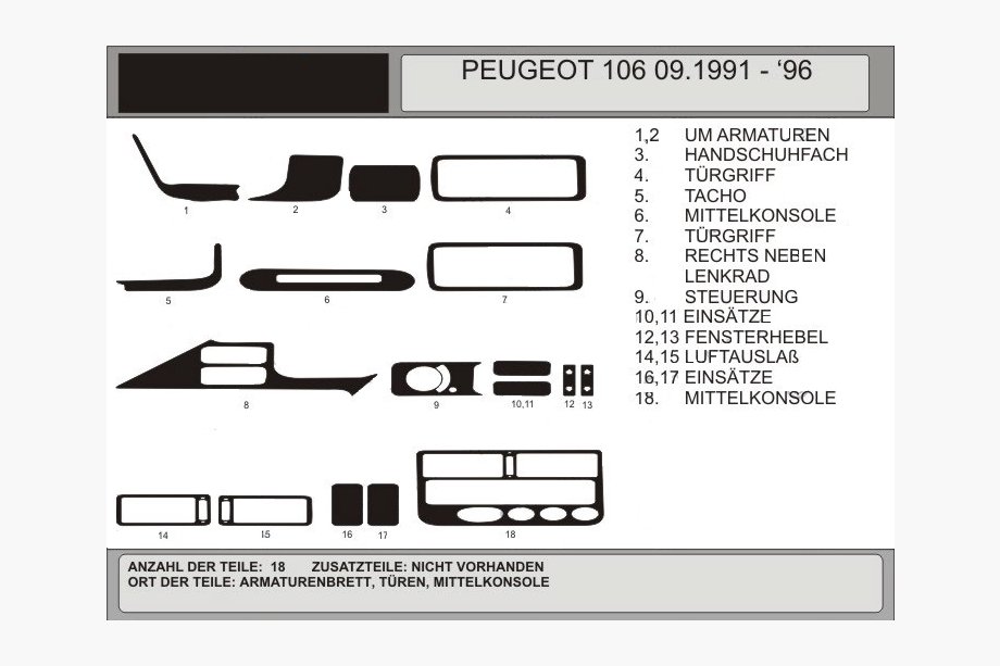 Peugeot 106 1991-2003 Dashboard Trim Covers (Hartman) Aluminum Image