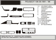 Peugeot 106 1991-2003 Dashboard Trim Covers (Hartman) Aluminum photo 1