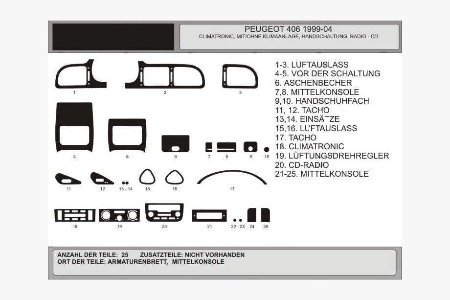 Peugeot 406 1995-2004 Dashboard Trim Covers (Hartman, 99-04) Walnut Image