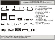 Peugeot 406 1995-2004 Dashboard Trim Covers (Hartman, 99-04) Walnut photo 1