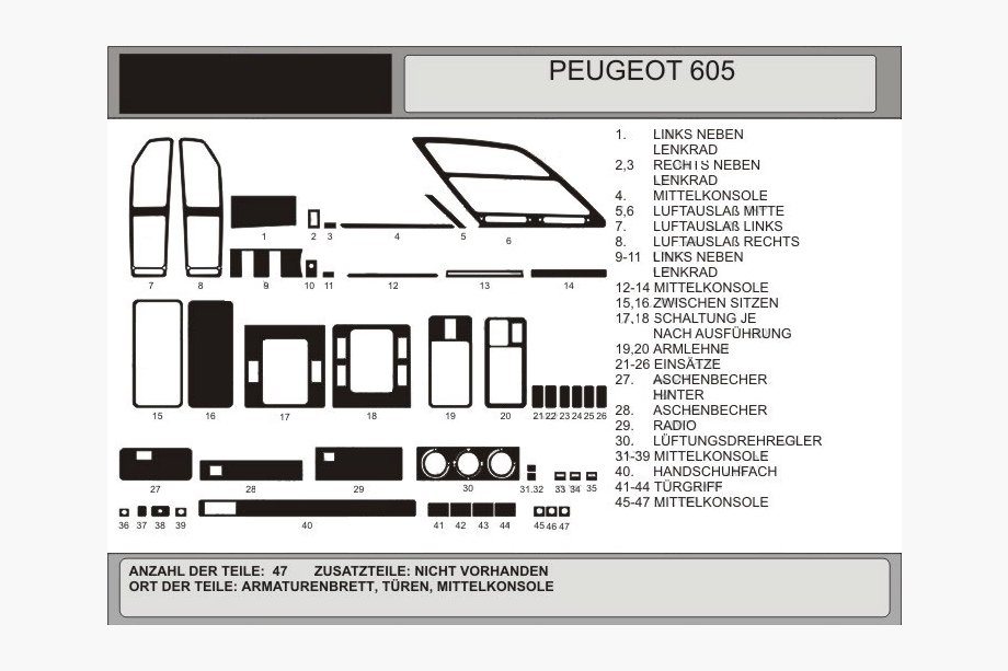 Peugeot 605 1989-1999 Dashboard Trim Covers Image